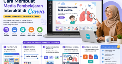 Cara Membuat Media Pembelajaran Interaktif di Canva (Lengkap untuk Guru) 2026